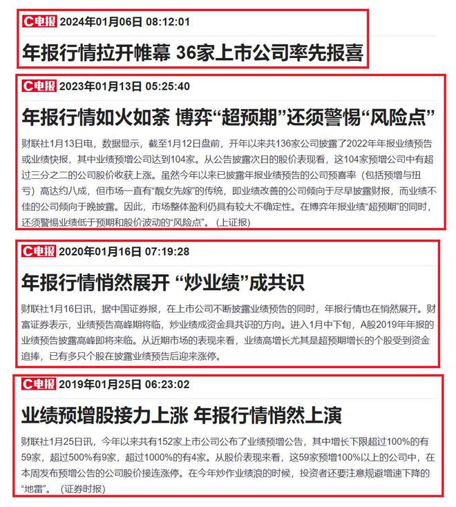 这5大方向连跌1年业绩有望大增迎来炒作j9九游会网址是什么每年1月必炒业绩报(图10)