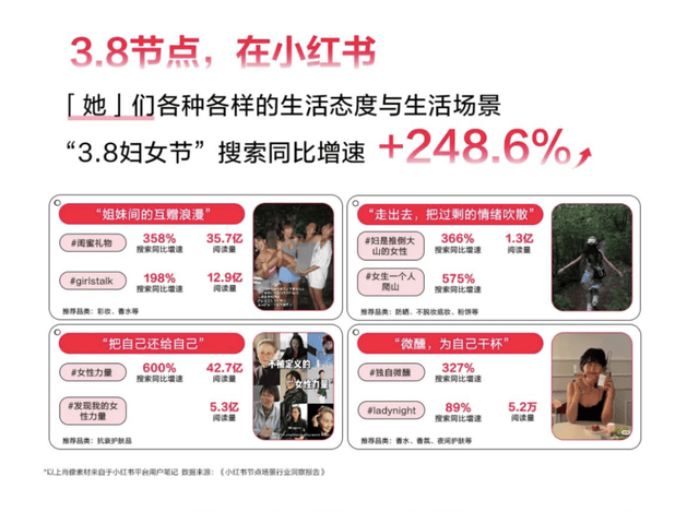 费”走向分化：冲破偏见也包容多元j9九游真人游戏第一品牌“她消(图8)