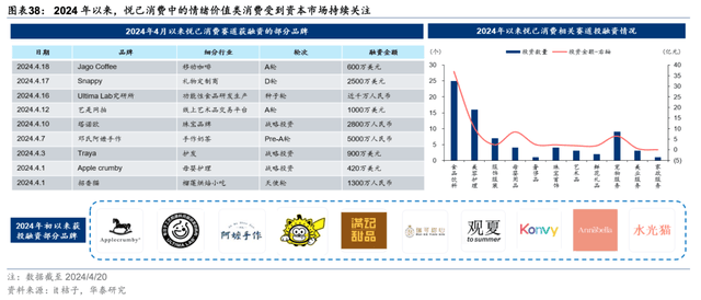 费”走向分化：冲破偏见也包容多元j9九游真人游戏第一品牌“她消(图2)