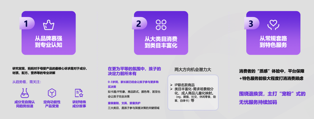 费”走向分化：冲破偏见也包容多元j9九游真人游戏第一品牌“她消(图3)